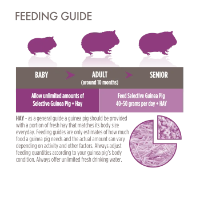 Science Selective Guinea Pig 3kg