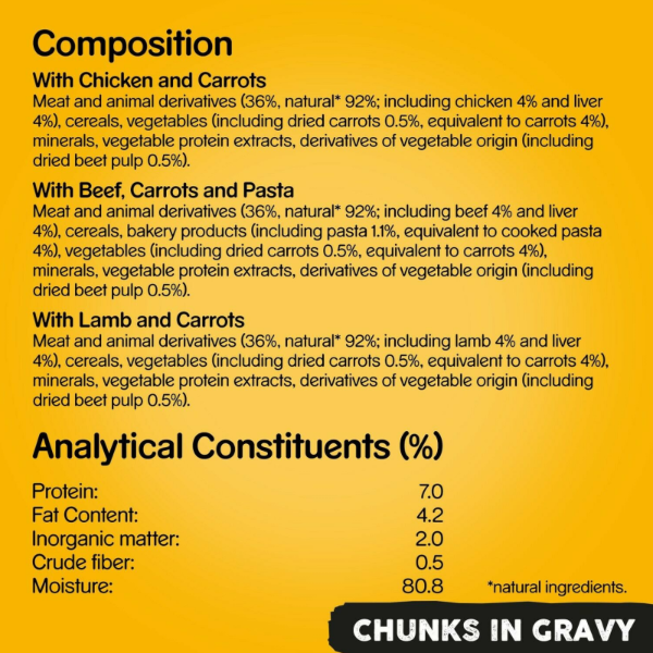 Pedigree Chum Assorted   2x12x400gm