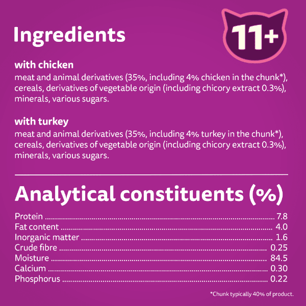 Whiskas Cat Pouch 1+ Poultry In Jelly 4x12x85g